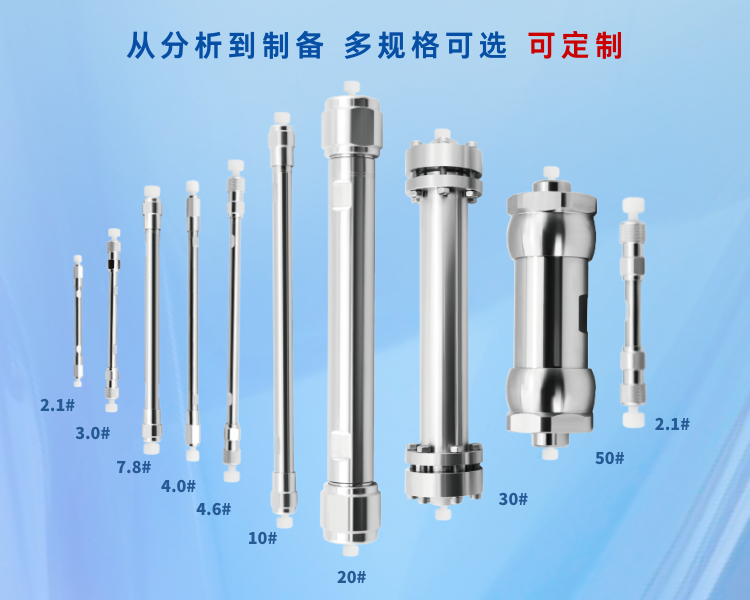 色谱柱柱长与柱效的关系?！