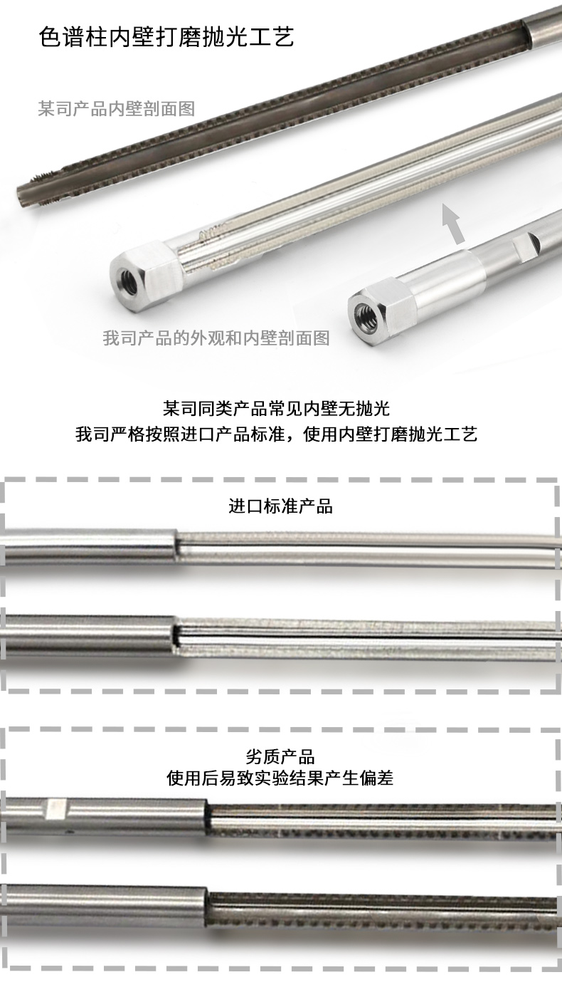 六角色谱柱-剖面图