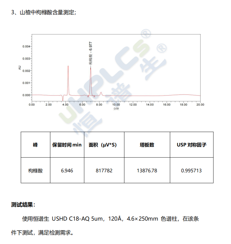 C18-AQ色谱柱应用谱图3